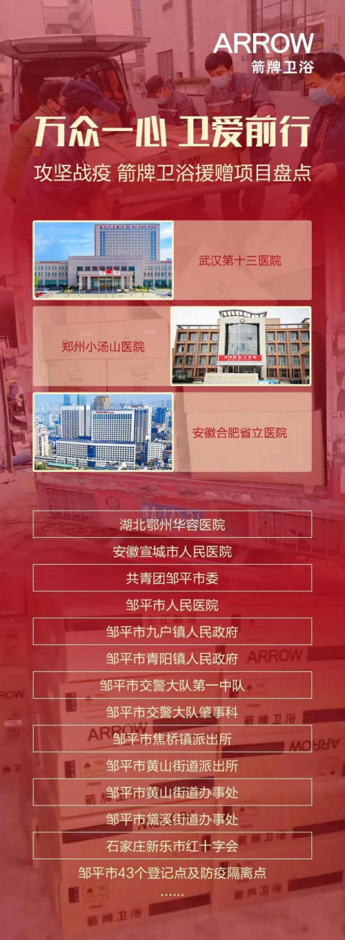 箭牌家居携手第十届中国公益节，传递社会公益正能量 图4